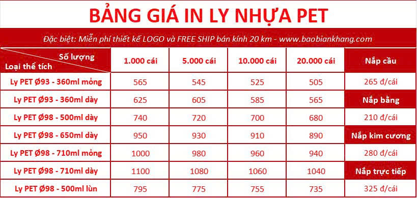 BẢNG BÁO GIÁ LY NHỰA PET 1784336864302 563028555136772000 1145706796841376150 ad7d6b0fa3587c6379c2df9f48a7238e