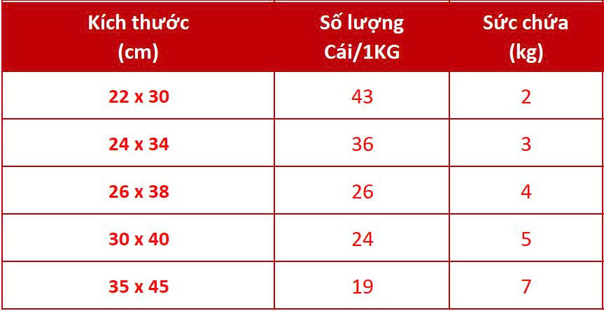 tÚi Ép quai chỮ nhẬt